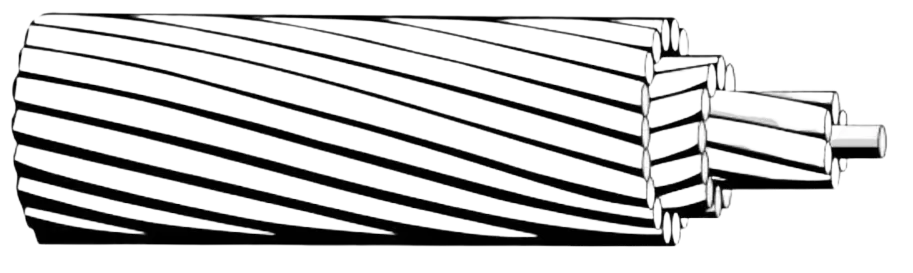 ACAR铝合金芯铝绞线 产品详情