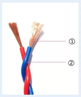 机器人电缆结构图 机器人电缆结构图