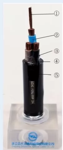 橡套电缆结构图 橡套电缆结构图