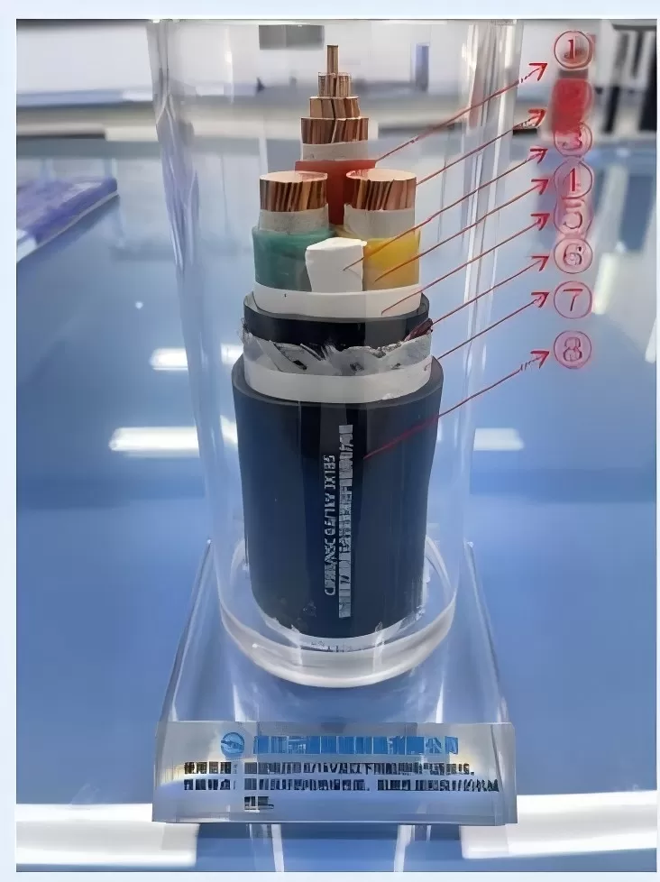 船用电缆结构图