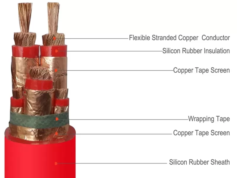 硅胶电缆结构图