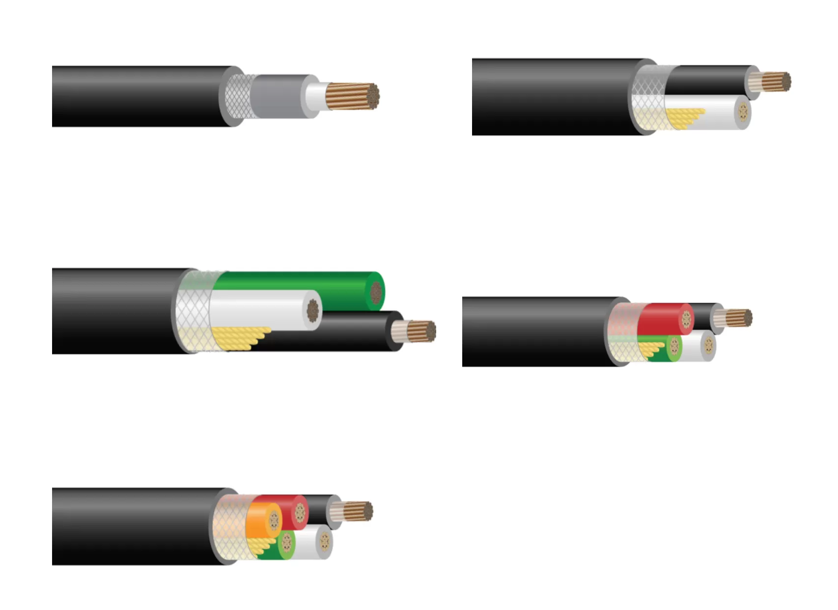 W型软铜导体电缆